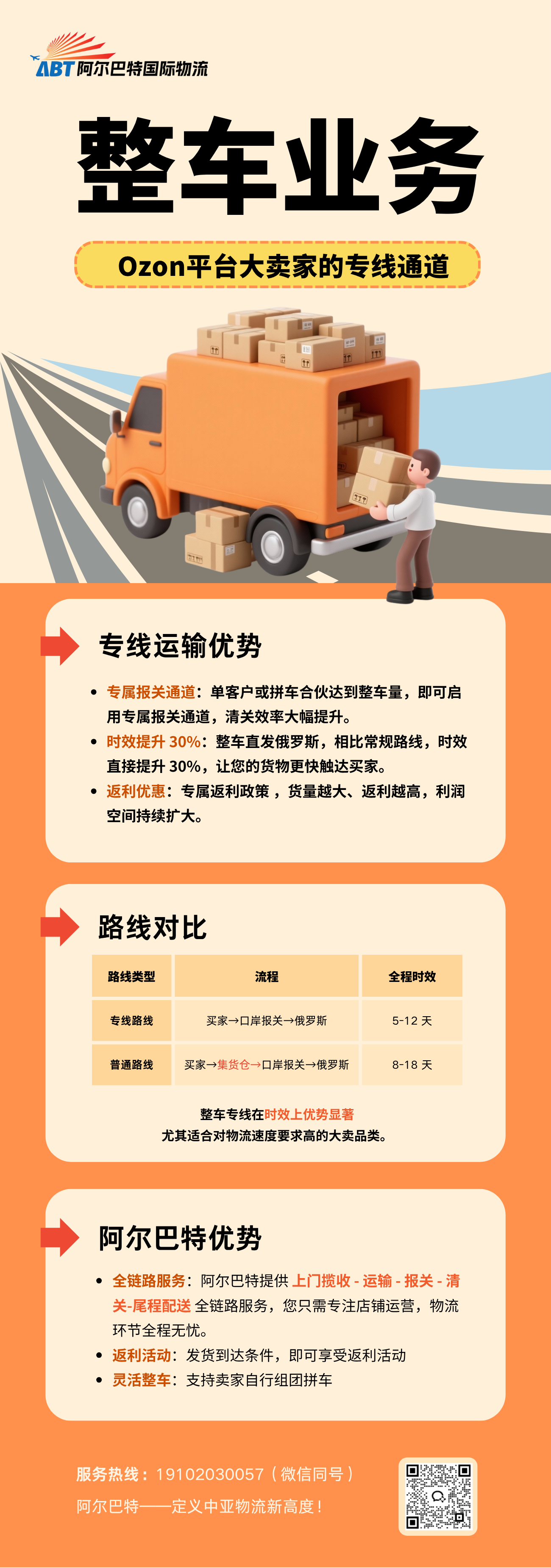 整车业务.png